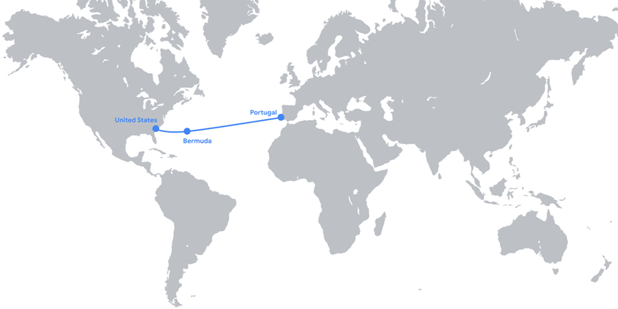 Subsea Cable