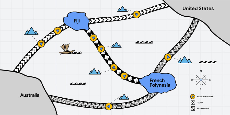 New US-Australia Subsea Cable